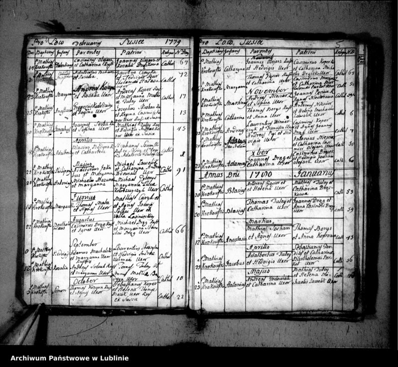 Obraz 6 z jednostki "Metrica baptisatorum"