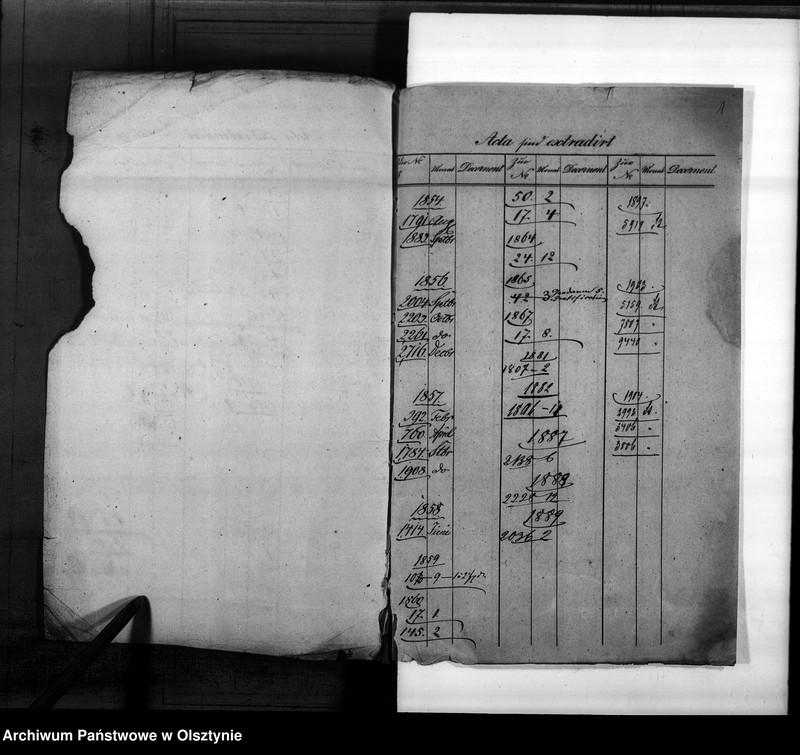 image.from.unit.number "Rentmeister Aurel Pitschel in Pr.[eussich] Holland"