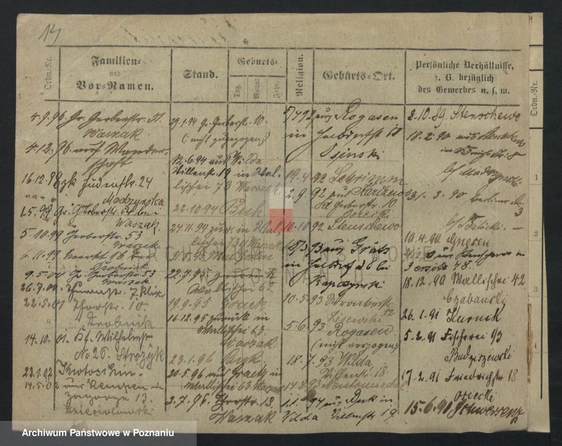 Obraz 14 z jednostki "Kowandy - Kozber"