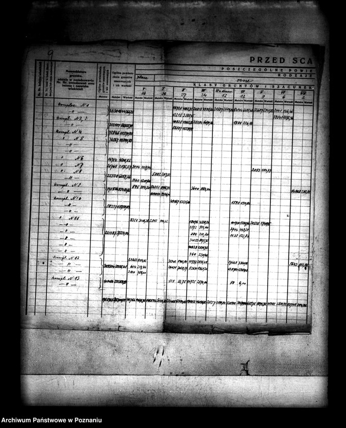 Obraz 14 z jednostki "/Wykaz szacunku starych i nowych dróg i rowów we wsi Morzysław powiatu konińskiego/"