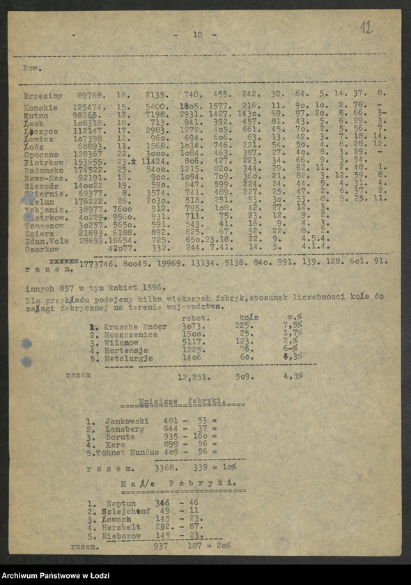 Obraz 13 z jednostki "Plenarne posiedzenia [protokóły z załącznikami]"