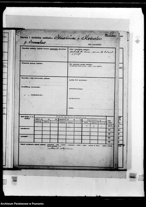 Obraz 15 z jednostki "/Zakłady opiekuńcze, kartoteka/"