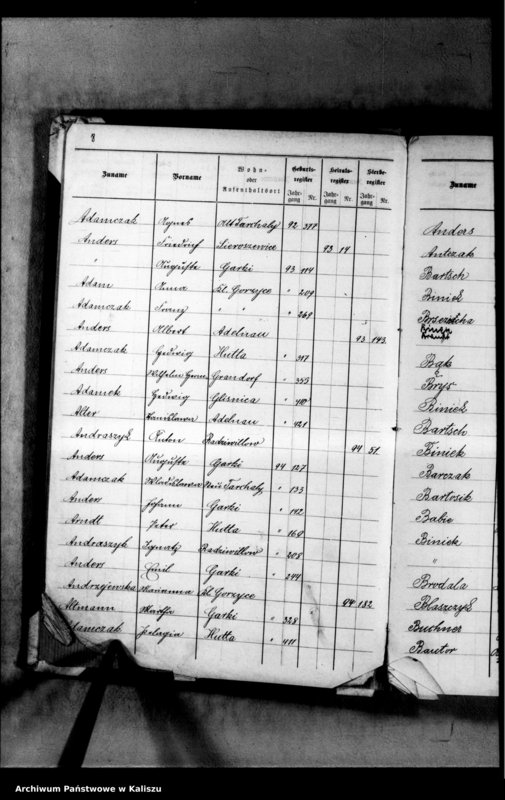 image.from.unit.number "[Skorowidz urodzeń, małżeństw, zgonów]"