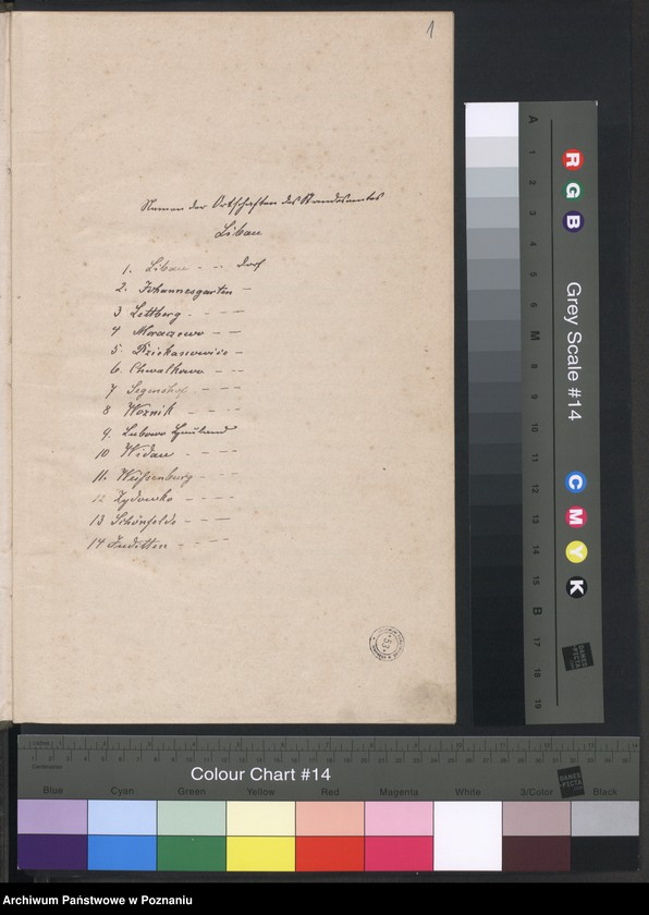 image.from.unit.number "Sterbe-Hauptregister"