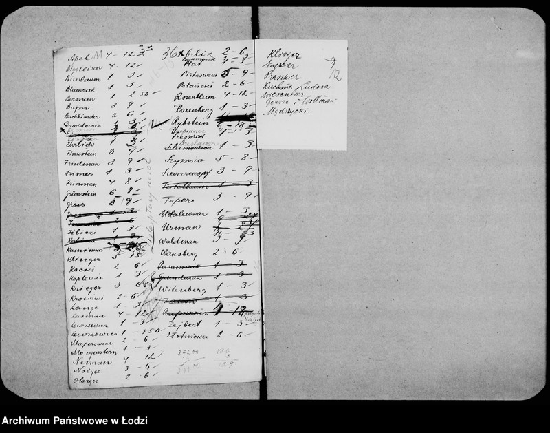 Obraz 13 z jednostki "Utrzymanie sierot"