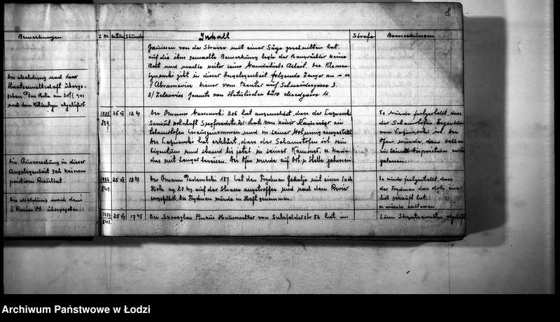 Obraz 10 z jednostki "Meldungs-Buch [Meldunki o wypadkach, przekroczeniach na terenie IV rewiru, o wymierzonych karach]"