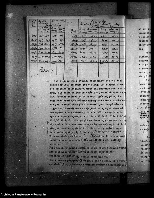 image.from.unit.number "Koszta produkcji rolnej"