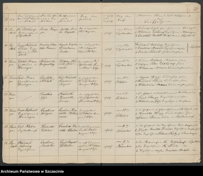 image.from.unit.number "Die Kirchenbuchs Duplicate von Ruhnow [Runowo], Winingen [Winniki], Piepstock [Podlipce], Blankenhagen [Dłusko], Neu Buchholtz [Pławnica], Dorothenthal [Sarnikierz]"