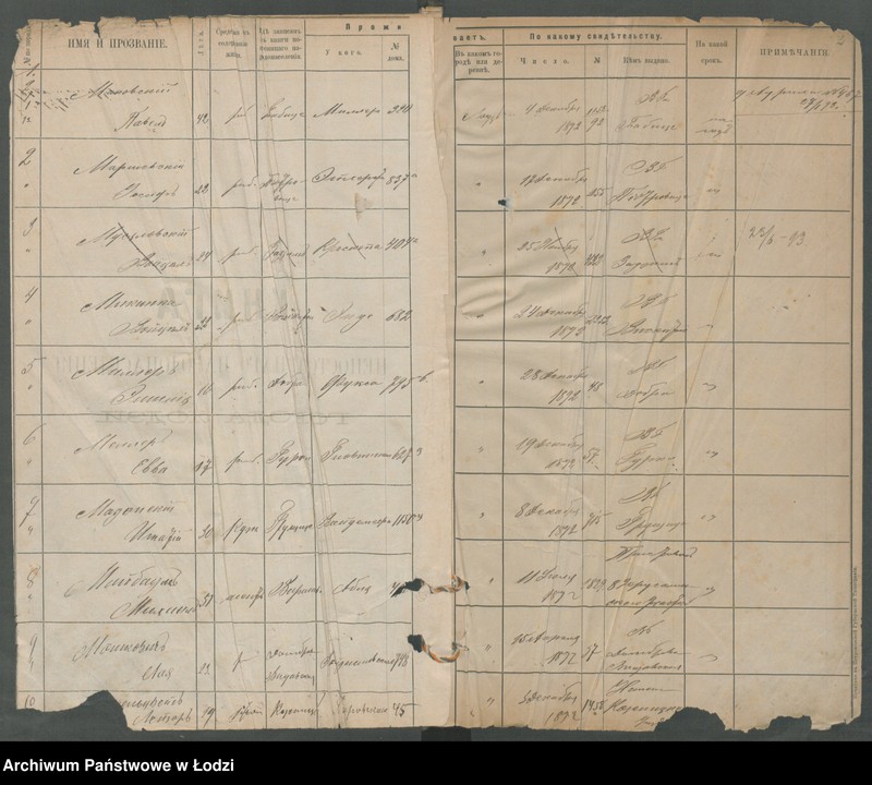 Obraz 5 z jednostki "[Księga ludności niestałej m. Łodzi lit. M]"