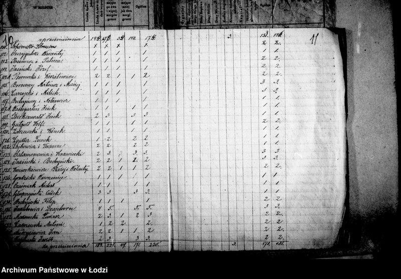 Obraz 11 z jednostki "Akta w przedmiocie szarwarku"