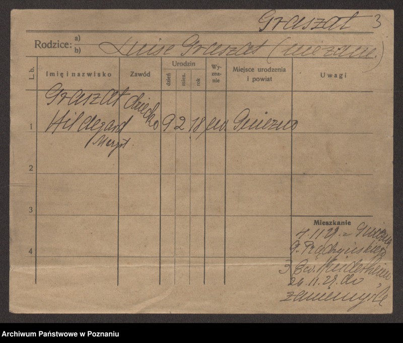 image.from.unit.number "Graszat - Grefling"