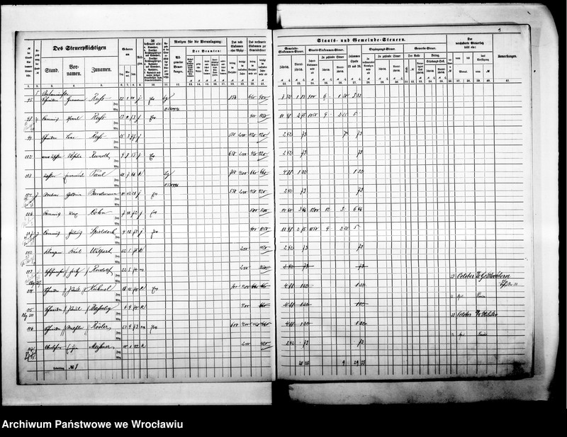 image.from.unit.number "Steuerrole"