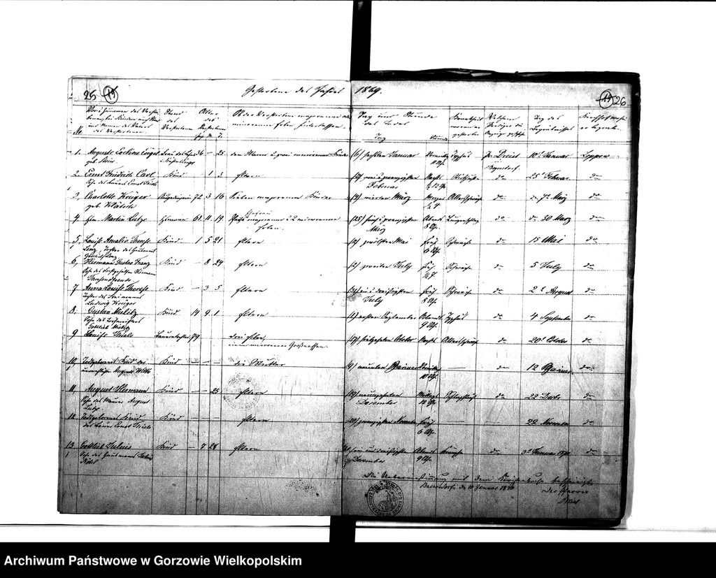 image.from.unit.number "Duplikate der Kirchenbücher von Beyersdorf: Beyersdorf (Baczyna), Zanzin (Santocko), Zanziner Rahmhütte (Rębowo), Zanziner Teerofen (Kurpiszek),Loppow (Łupowo), Loppower Haferwiese (Gosławka), Neuendorf (Chróścik), Neuendorfer Wiese , Merzdorf (Małyszyn)"