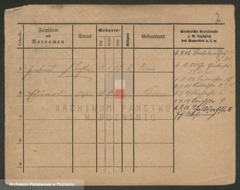 Obraz 2 z jednostki "Paprzycki - Pasiak"