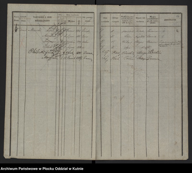 image.from.unit.number "Księga ludności [stałej] gminy Żychlin, a mianowicie wsi: Orątki, Buszków, Kazanki, Tretki, Chochołów, Kaczkowizna, Zagroby, Leśne i Kędziory od roku 1861"