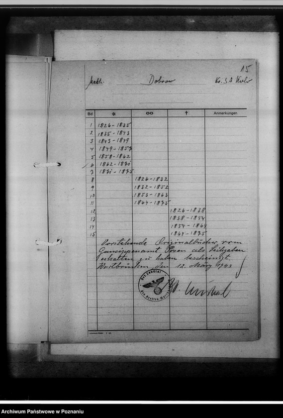 image.from.unit.number "Bücherverzeichnis betreff.: Kreissippenamt Warthbrücken [Koło]"