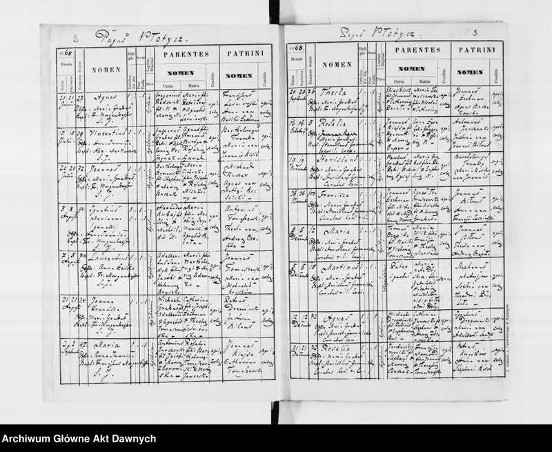 image.from.unit.number "Parafia: Płotycz. Dekanat: Tarnopol. Księga metrykalna urodzeń, ślubów i zgonów dla wsi: Płotycz, Czernichów, Czystyłów, Hladki, Iwaczów Dolny, Iwaczów Górny, Ihrowica*, Jankowce, Małaszowce."