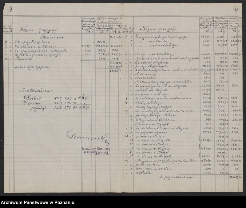Obraz 9 z jednostki "[Stadniny Koni] - sprawy finansowe, wykazy dochodów i wydatków"
