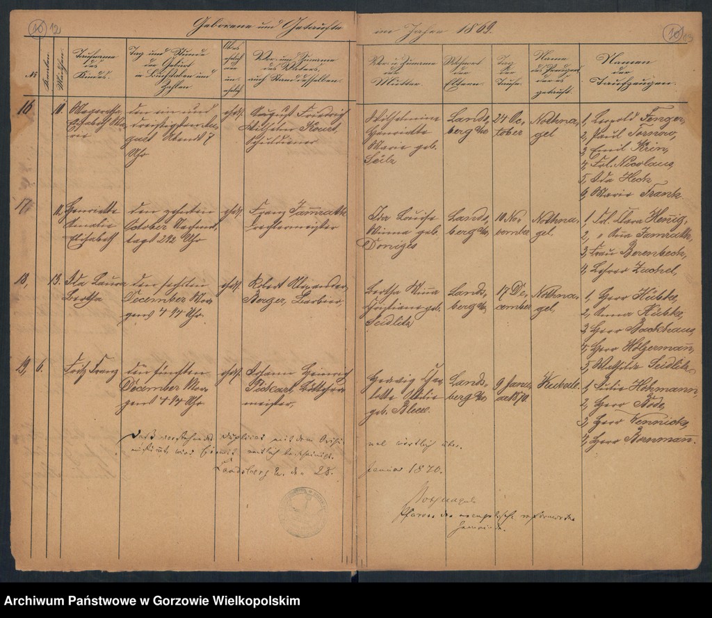 image.from.unit.number "Duplikate der Ewangelich-Reformierten und Militärgemeinde zu Landsberg an der Warthe"