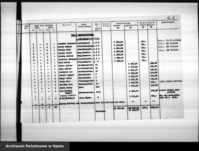 Obraz 16 z jednostki "Besoldung Lt. [Laut] Etat 1936"