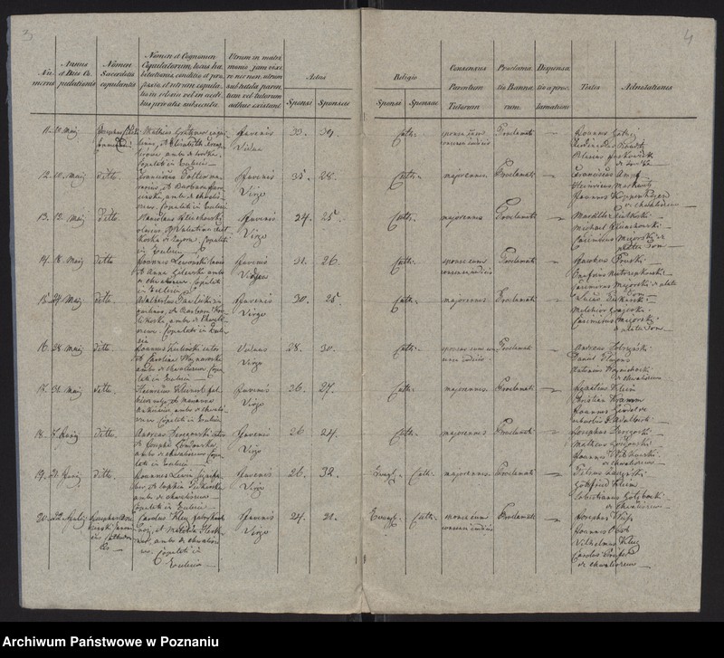 Obraz 4 z jednostki "Księga małżeństw"