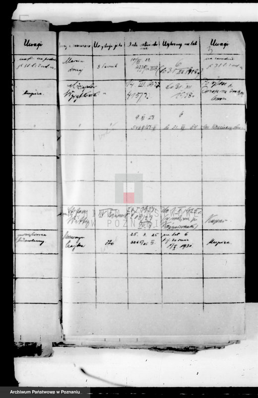 Obraz 7 z jednostki "Członkowie magistratu i radni miasta Kościana /wprowadzenie w urzędowanie, skargi, zażalenia itp./"