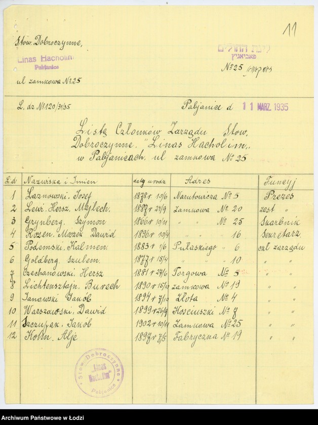 Obraz 14 z jednostki "Stowarzyszenie Dobroczynne "Linas Hacholim" w Pabianicach"