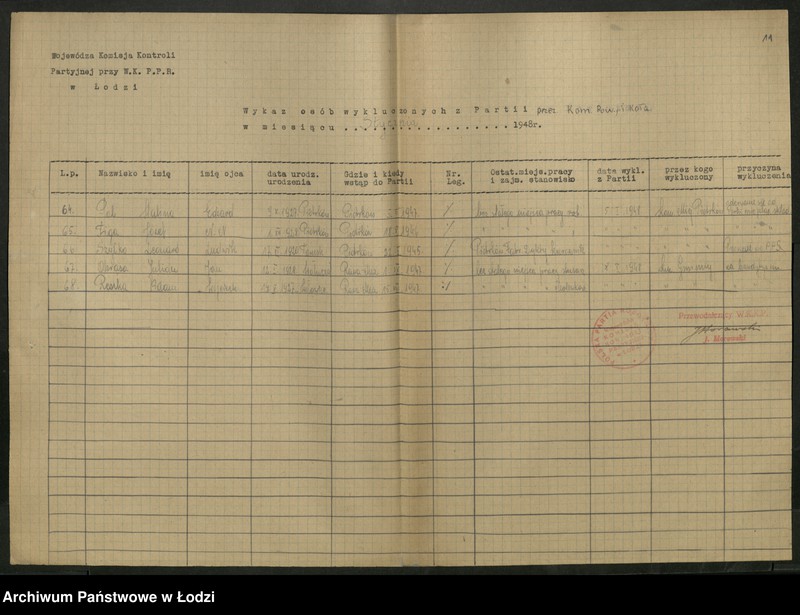 Obraz 12 z jednostki "Sprawozdania Komisji [opisowe i statystyczne oraz wykazy wykluczonych z partii]"