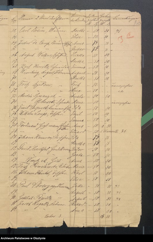image.from.unit.number "Einnahme und Ausgabe Beläge der Kirchspielsschulkasse zu Widminnen"