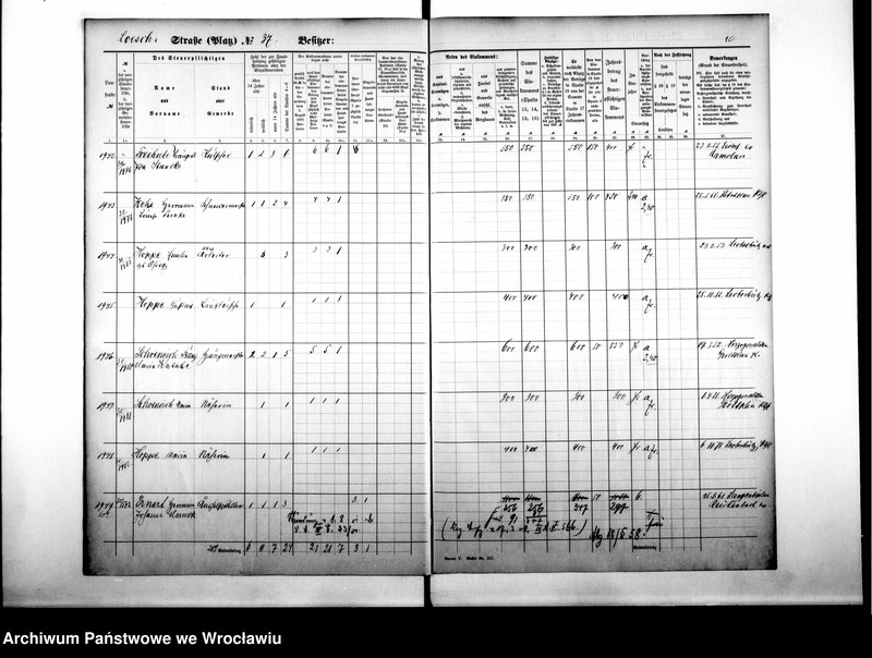 image.from.unit.number "Personenverzeichnisse"