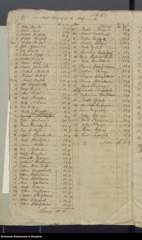 image.from.unit.number "Schul-Cassen Rechnung des Kirchspiels Widminnen"