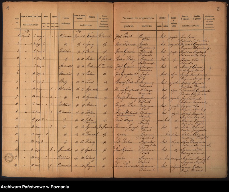 image.from.unit "Duplikat urodzonych"