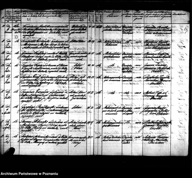 image.from.unit.number "Duplikaty zaślubionych, urodzonych, zmarłych"