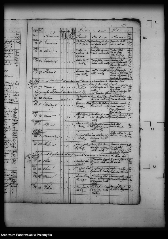 Obraz 19 z jednostki "[Kopie ksiąg metrykalnych parafii Chyrowa (dekanat Dukla)]"