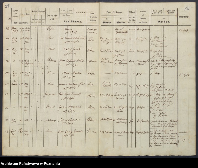 Obraz 18 z jednostki "[Akta urodzeń i chrztów, zapowiedzi i ślubów, zgonów i pogrzebów]"