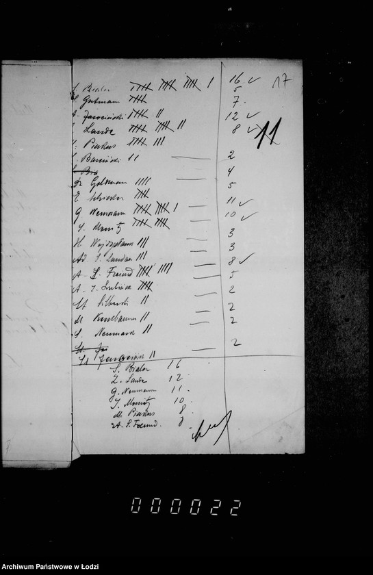 Obraz 20 z jednostki "Protokóły Zarządu Gminy Starozakonnych m. Łodzi [od 15 października 1914 r.]"