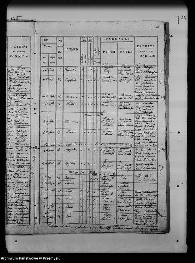 image.from.unit.number "[Kopie ksiąg metrykalnych parafii Zawadka z filiami Stańkowa, Rozpucie (dekanat Lesko)]"