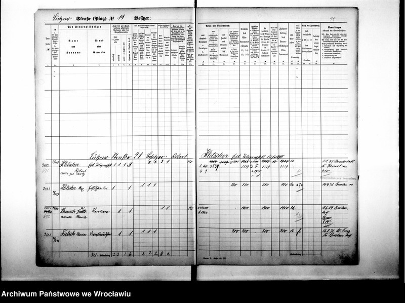 image.from.unit.number "Personenverzeichnisse"