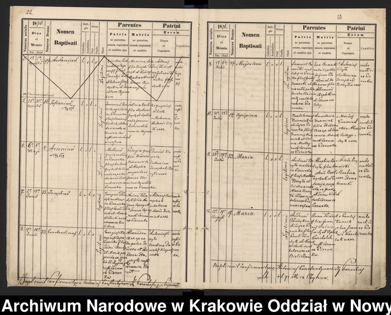 image.from.team "Akta stanu cywilnego Parafii Greckokatolickiej w Czyrnej"
