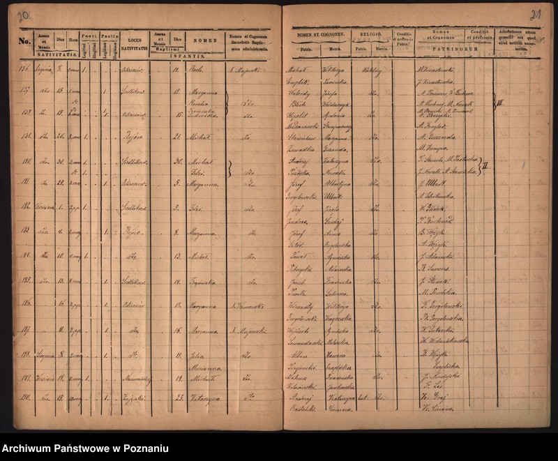 image.from.unit.number "Duplikat urodzonych, zaślubionych i zmarłych"