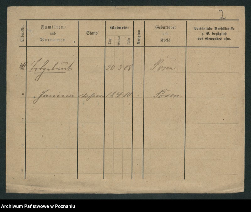 Obraz 8 z jednostki "Tomkiewicz - Tondel"