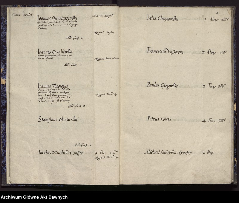 image.from.unit.number "Regestrum contributionis duplae in totum clerum decretae pro ser[enissi]mo Sig. Augusto rege Poloniae A.D. 1561 in synodo provinciali Varsoviensi --"