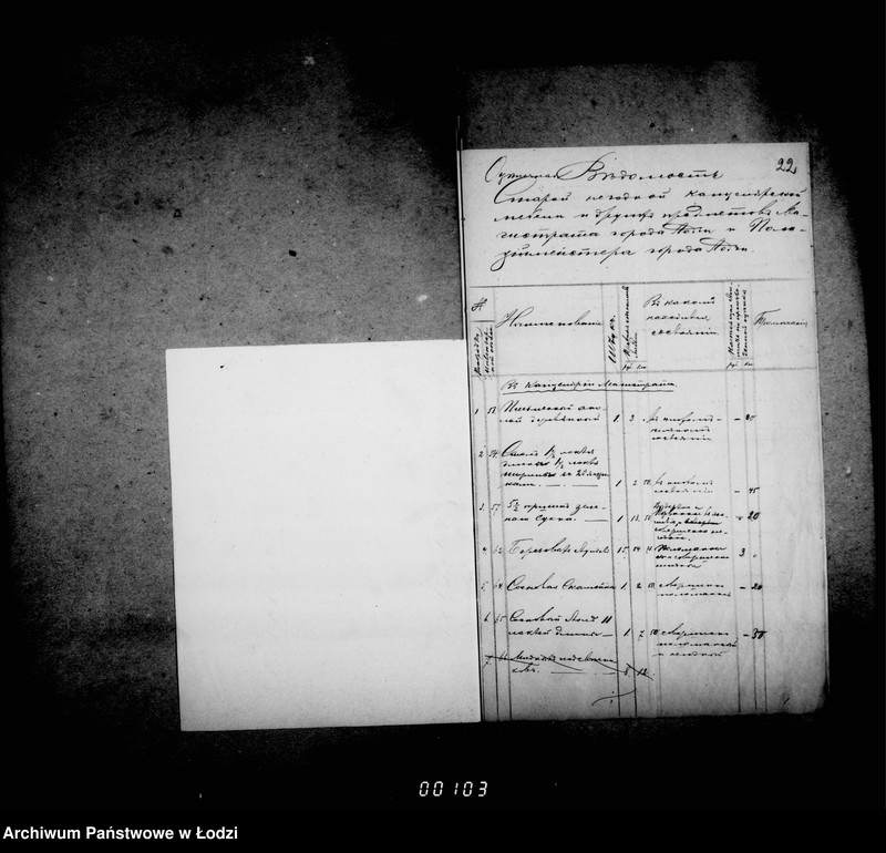 Obraz 20 z jednostki "O kanceljarskoj mebeli dlja magistrata i upravlenija policejmejstera"