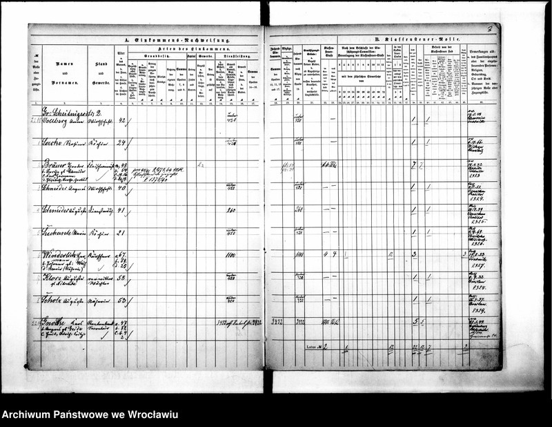 image.from.unit.number "Klassensteuerolle nebst Einkommens Nachweisung"