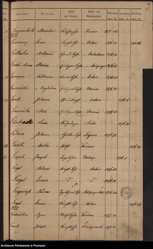 image.from.unit.number "Alphabetisches Namen-Register 1874-1879"