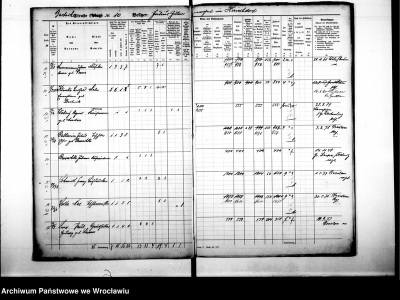 image.from.unit.number "Personalienverzeichnisse"