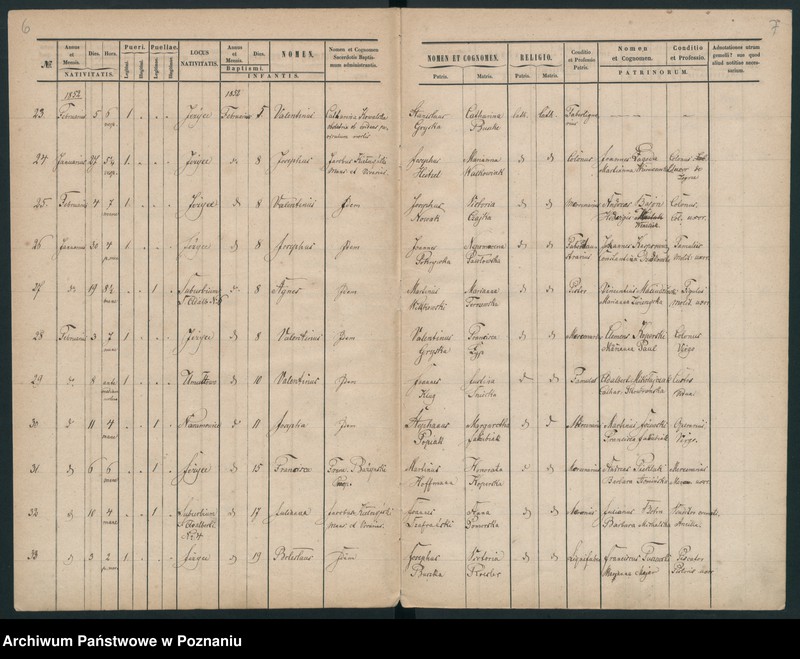 Obraz 6 z jednostki "Księga urodzeń"