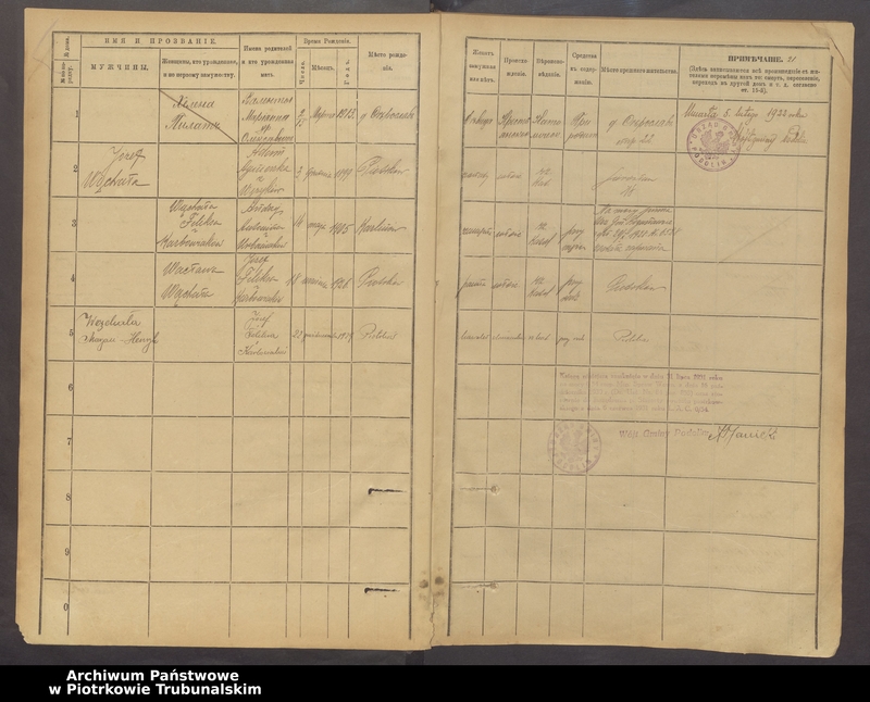 image.from.unit.number "[Księga ludności stałej gminy] Podolin wieś Sierosław, Imielnia, Dąbrówka"