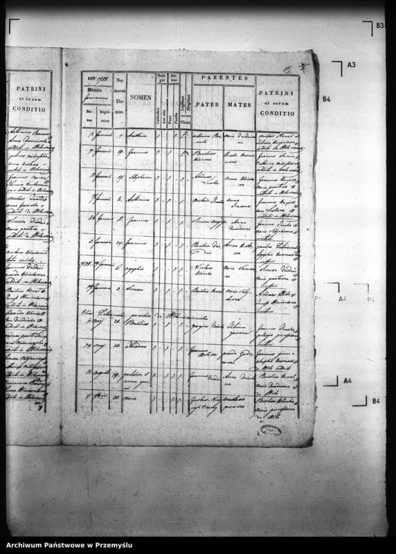 image.from.unit.number "[Kopie ksiąg metrykalnych parafii Pełniatycze z filiami Cząstkowice, Czelatyce, Roźwienica, Rożniatów, Rudołowice, Wola Roźwienicka (dekanat Pruchnik)]"