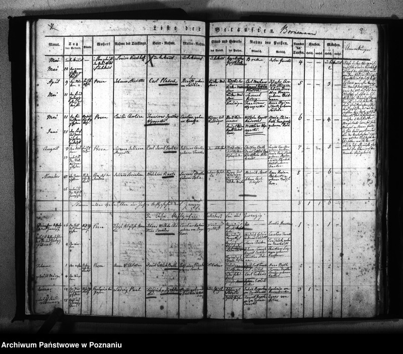 Obraz 10 z jednostki "Kirchenbuch Geborenen"